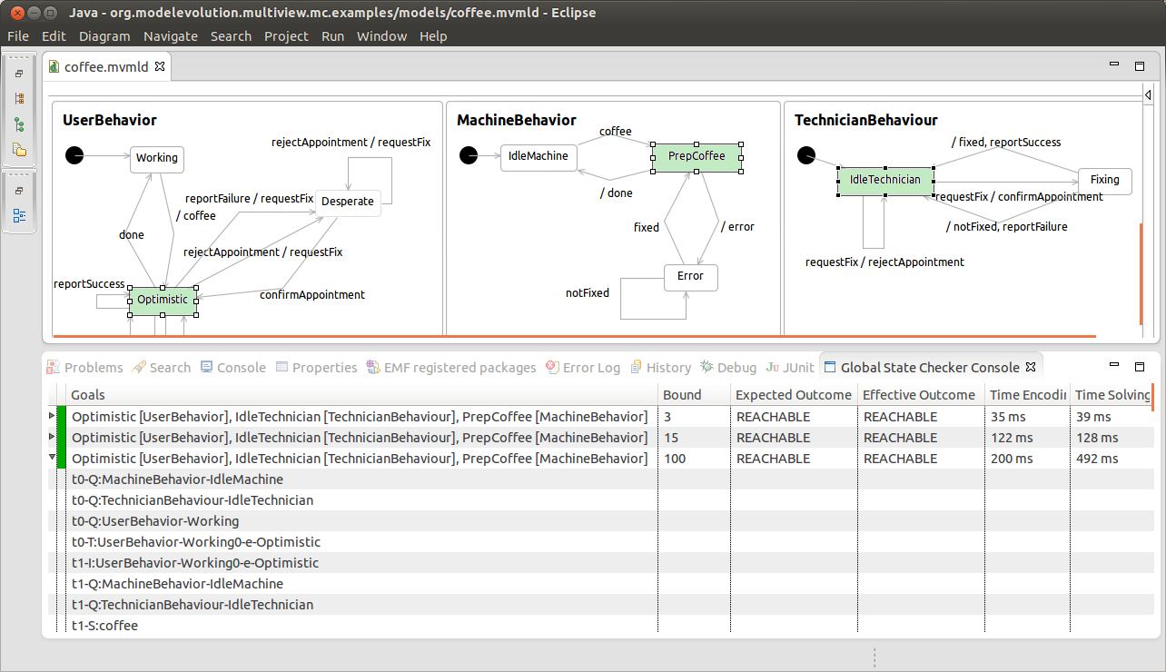Global State Checker GUI